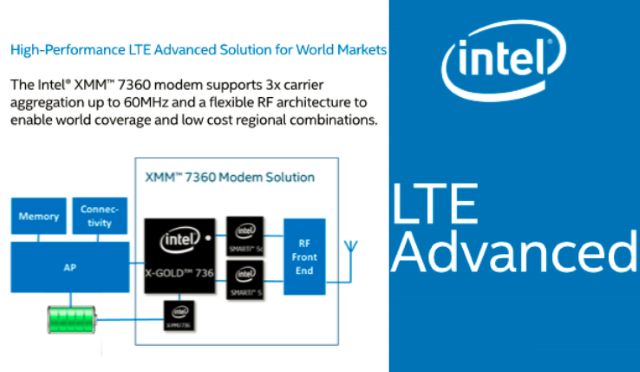 intel modem chips for iphones